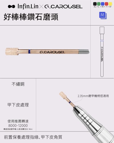 G.凱洛賽兒｜infin.lini&GC聯名磨頭（小清清/好棒棒/啃邊邊/圓滾滾）4