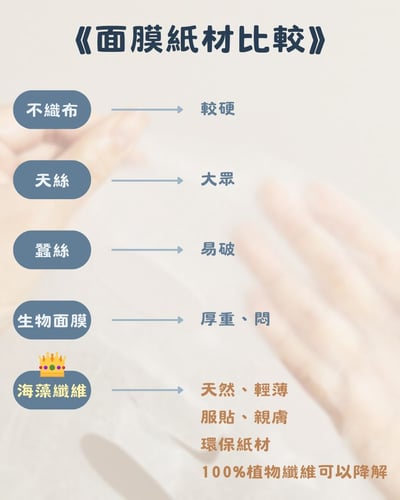 外泌體賦活更新修護面膜6