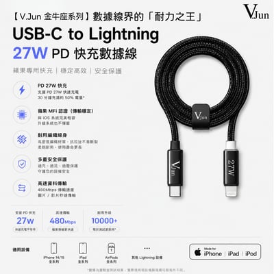 【V.Jun 金牛座數據線 】尼龍編織線 鋅合金 Type-C / Lightning / USB-A 充電線 傳輸線4