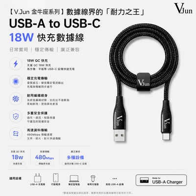 【V.Jun 金牛座數據線 】尼龍編織線 鋅合金 Type-C / Lightning / USB-A 充電線 傳輸線2