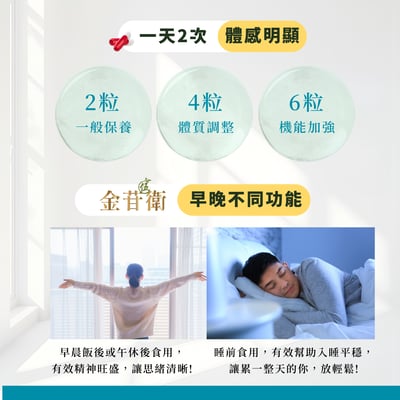 【限量體驗】金苷伍衛草本精華膠囊20粒（袋）4