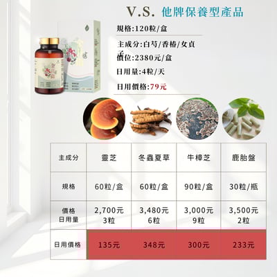 【食品】金苷伍衛草本精華膠囊120粒（盒）6