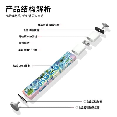 漢宮草本果味棒5