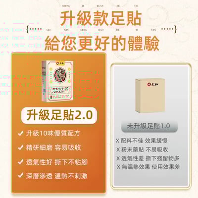 仁和足貼茯苓五指毛桃黨參雞血藤姜粉獨活紅花傳承配方官方正品5