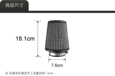 AF-5-3-76-001 MK7-1.4用76mm 高流量香菇頭4