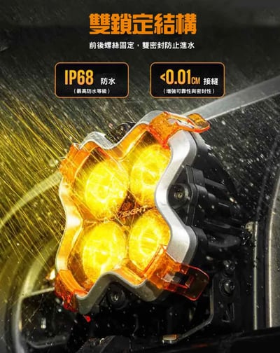 A500-WL8-6 Novsight HALO光環 標準版系列 6吋4