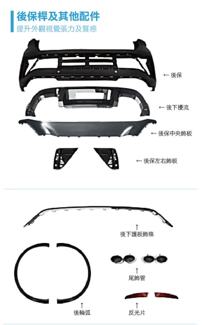 BI-VW-021 T-ROC 18改22 R樣式前後保桿3