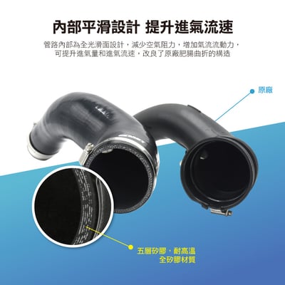免運 免工資  BW-MK3352V1 N55 3.0 進氣管4