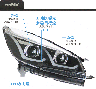 HE-FO-001 KUGA 導光雙U大燈總成-黑底款4