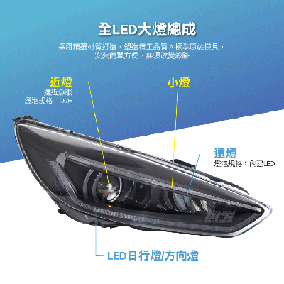 HE-FO-003 Focus MK3.5 導光大燈總成-流水款7