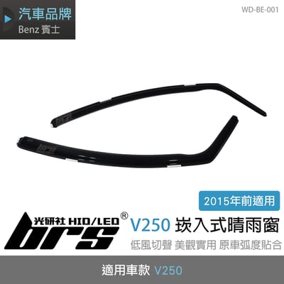 WD-BE-001 V250 崁入式晴雨窗1