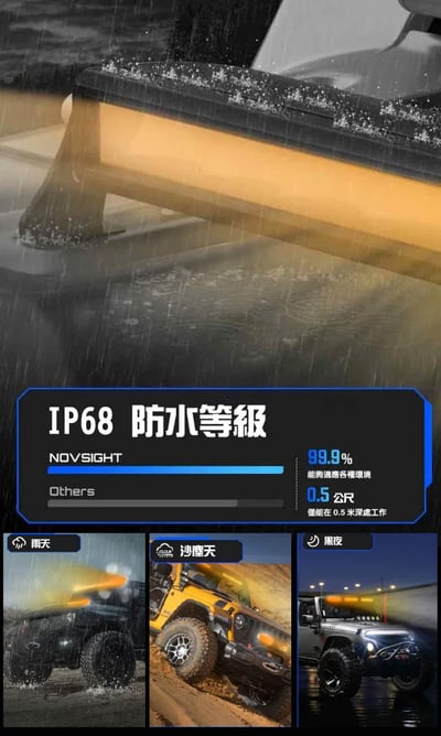 A500-LB3-30  Novsight A500-LB3  30吋4