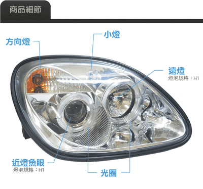 HE-BE-003 Benz 大燈總成2