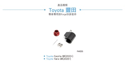 FMSS5 Yaris GR 快排套件6
