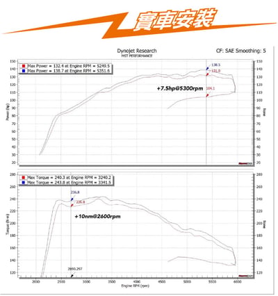 免運 免工資 AD-A404 A4 B9 1.4T MST 進氣系統2