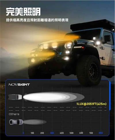 A500-LB3-30  Novsight A500-LB3  30吋2