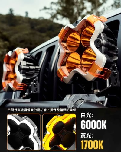 A500-WL8-6 Novsight HALO光環 標準版系列 6吋5