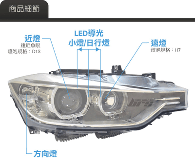 HE-BM-001 BMW 大燈總成2