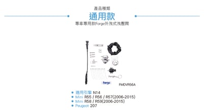 FMDVR56A Forge N14 電子式外洩式洩壓閥2