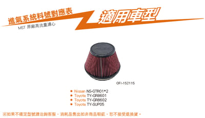 免運 OFI-152115 MST 高流量香菇頭3
