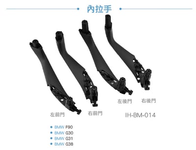IH-BM-014-LF 前後/左右內門把手  FOR L@：Peggy🍀 笑えばいいと思うよ5