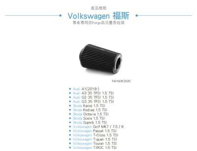 FMINDK35RC Forge 高流量香菇頭