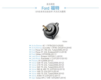 T9354 GFB DV+ 電子內洩式強化洩壓閥5