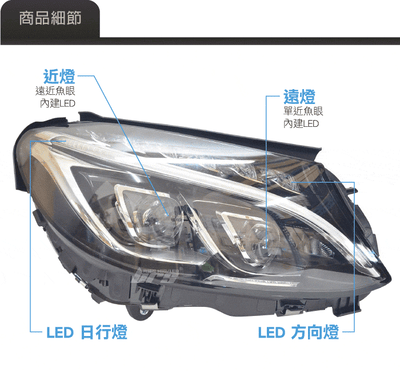 HE-BE-004 Benz 大燈總成2