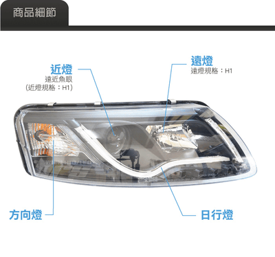 HE-AU-020 Audi 大燈總成2
