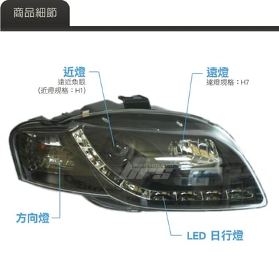 HE-AU-001 Audi 大燈總成2