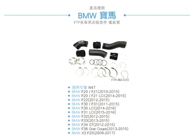 FTP-BM-020 N47 FTP 渦輪管2