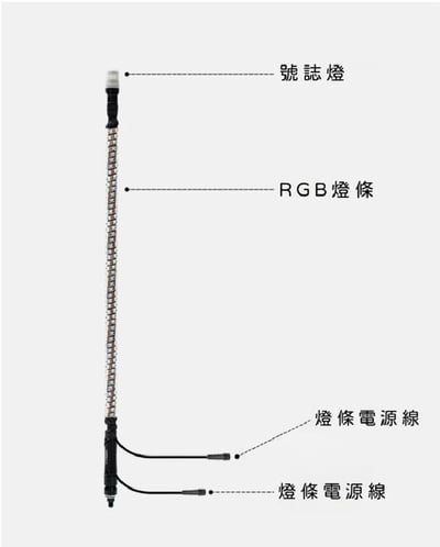 A500-WPL1-2P-3FT NOVSIGHT LED RGB 旗桿 天線燈4