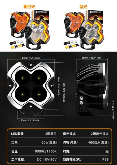 A500-WL8-6 Novsight HALO光環 標準版系列 6吋7