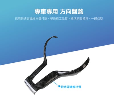 免運 免工資 1CCBM32G201- M3 M4 鍛碳方向盤蓋2