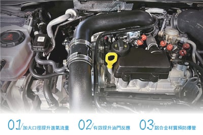 BKL-VW-012 VAG 1.0 TSI 渦輪管2