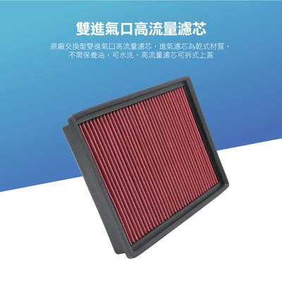 免運 FO-MK402 Focus MST 原廠交換型高流量濾心2