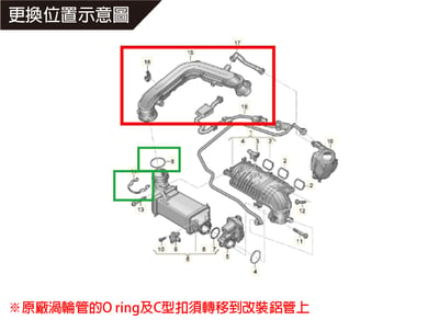 BKL-VW-012 VAG 1.0 TSI 渦輪管4