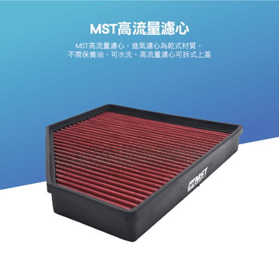 免運 BW-001PF G Series MST 高流量濾心2