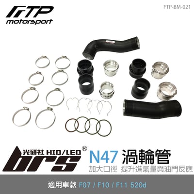 FTP-BM-021 N47 FTP 渦輪管1