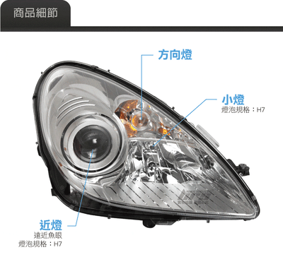 HE-BE-002 Benz 大燈總成4