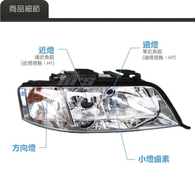 HE-AU-016 Audi 大燈總成2