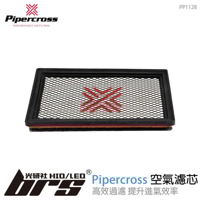 PP1128 Pipercross空氣濾芯1