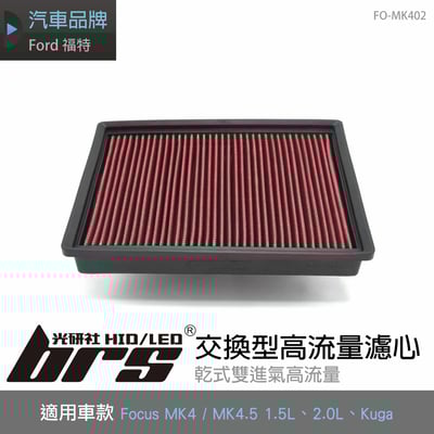 免運 FO-MK402 Focus MST 原廠交換型高流量濾心1