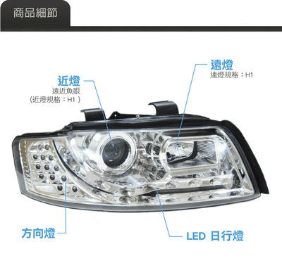 HE-AU-004 Audi 大燈總成2