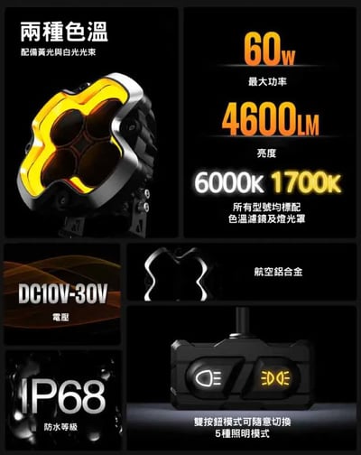 A500-WL8-6 Novsight HALO光環 標準版系列 6吋2