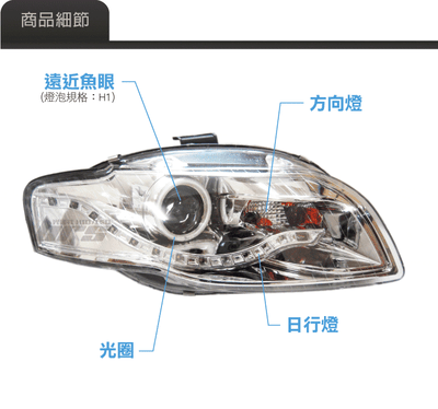 HE-AU-022 Audi 大燈總成2