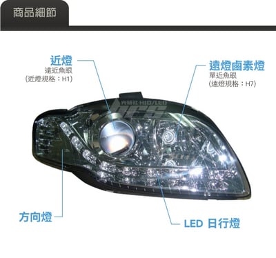 HE-AU-010 Audi 大燈總成2