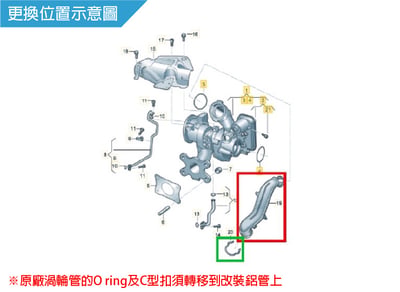 BKL-VW-003 EA211 EVO 渦輪管5