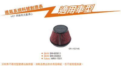 免運 OFI-152145 MST 高流量香菇頭4