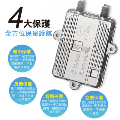 BA-003 12V55W-快啟安定器3